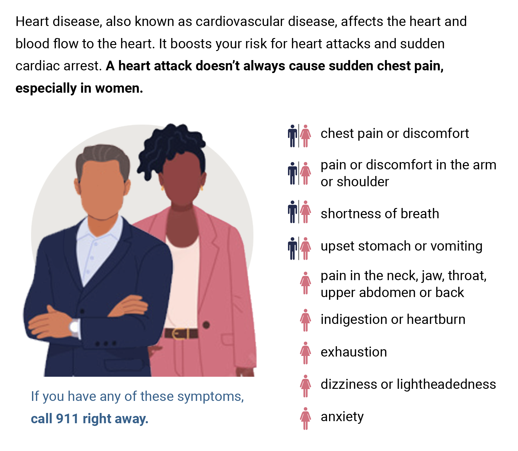 heart-attack-symptoms